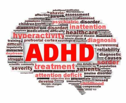 ADHD Image